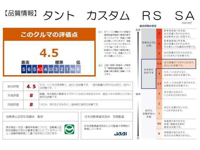 【車両検査証明書】クルマに詳しくない方にも安心していただけるよう点数表記しております！（総合評価→11段階評価、内装・外装→5段階評価）定期的に第三者機関によるチェックも実施しています♪