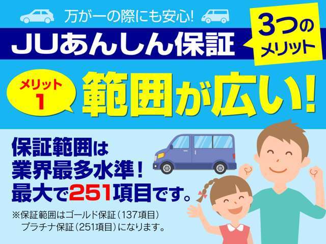 保証範囲は業界最多水準！最大で251項目！※ゴールド保証（137項目）プラチナ保証（251項目）となります。