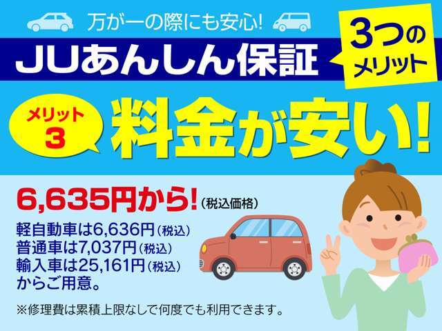 料金が安い！6,635円から！（税込価格）、しかも修理費は累積上限がないので何度でも利用できます。