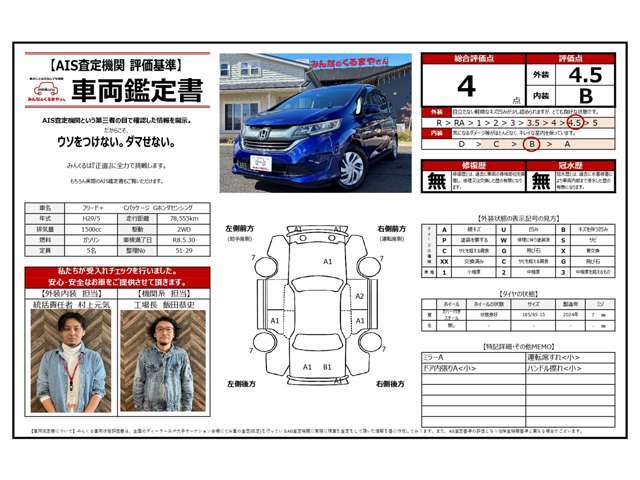 ☆第三者機関AISによる査定内容を情報開示☆　当社でも査定しておりますが2段階査定する事で、より『透明性』の高いご提案をさせて頂きます！　実際のAIS鑑定書もお見せできますのでお気軽にお問合せ下さい♪