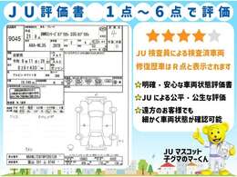 【JU富山評価書】4点/6点・評価日2025/8/4