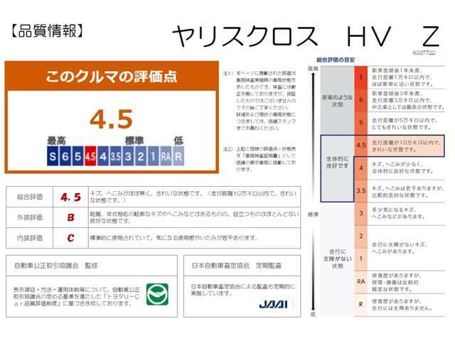 【車両検査証明書】クルマに詳しくない方にも安心していただけるよう点数表記しております！（総合評価→11段階評価、内装・外装→5段階評価）定期的に第三者機関によるチェックも実施しています♪