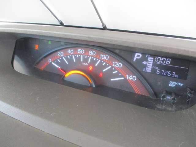 メーターです！