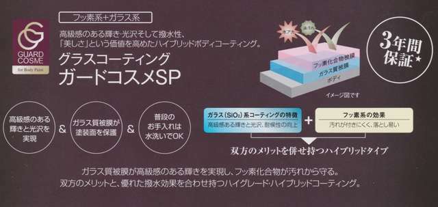 Aプラン画像：ご納車前にガラスコーティングを施工！ピカピカにして納めさせていただきます。ご納車後のお手入れも楽チン♪下地処理をしてからの施工させていただきます。