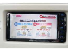 地デジフルセグTV