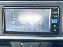 クルマに詳しくない方でも判りやすいように評価点で表記しています。