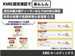 カーセブン諫早店は「小船越町」交差点の目の前、諫早警察署の斜め前にあります！(反対車線側です)　黄色の大きい看板が目印です。ご来店、お待ちしております！！