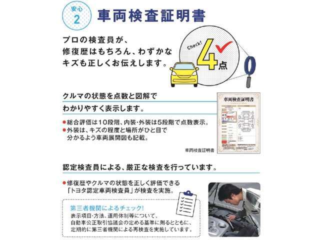 商談店舗へ配送前に、クルマの状態を徹底検査！