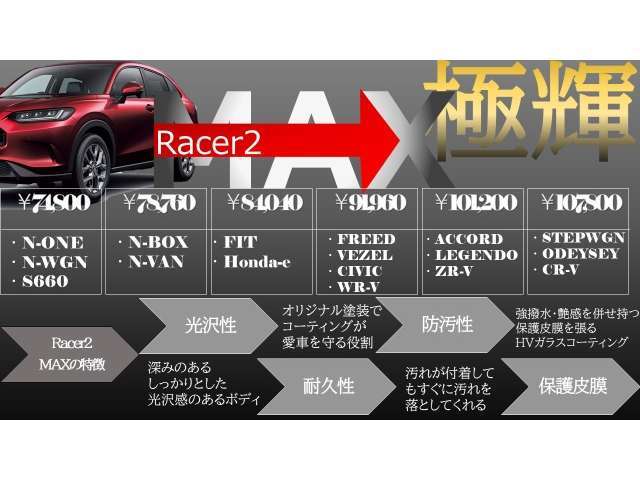 ☆見やすく分かりやすいメーター周り☆ひと目で瞬時におクルマの状態を確認できます☆