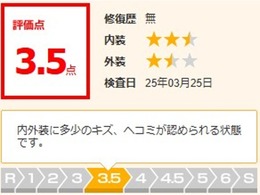 ★★★認定中古車★★★車両品質評価書付き★★★　自動車業界でも屈指の実績を誇る査定機関が「中立的な立場」から評価しております。