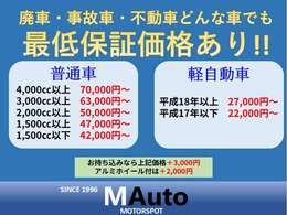 廃車、トラック、バス、バイク、古い車、不動車、水没車、いらない車、高価買取してます。「動かないけど大丈夫？」「車検が切れてるけど‥」など、まずはご相談下さい。