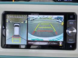 ★☆感染拡大予防対策実施中☆★ご安心してお越しください(*^^*)