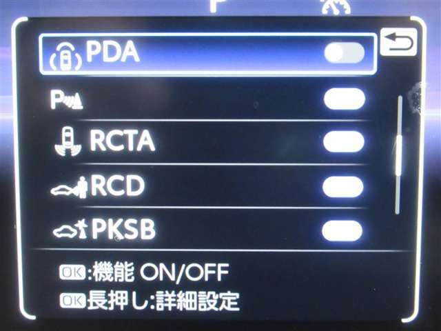 パーキングサポートブレーキ付きです。