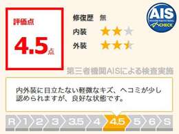 【カーセンサー認定車】当店の在庫車はすべてAIS社の検査を受けております。