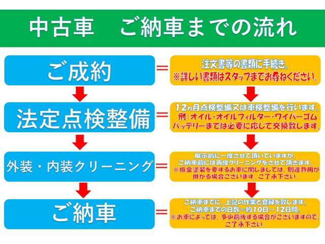 豊富なラインナップでお客様をお待ちしております☆