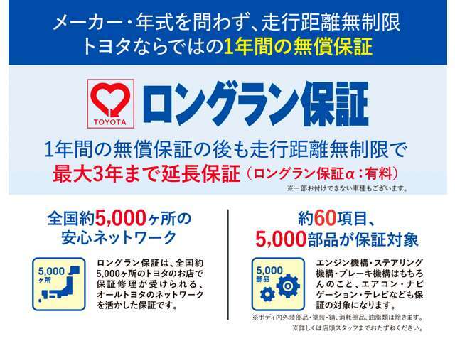 Aプラン画像：【ロングラン保証】群馬トヨペットの中古車なら購入後も安心。全ての中古車に走行距離無制限で1年間の無償保証付き。更に有料で最長3年に延長可能です。