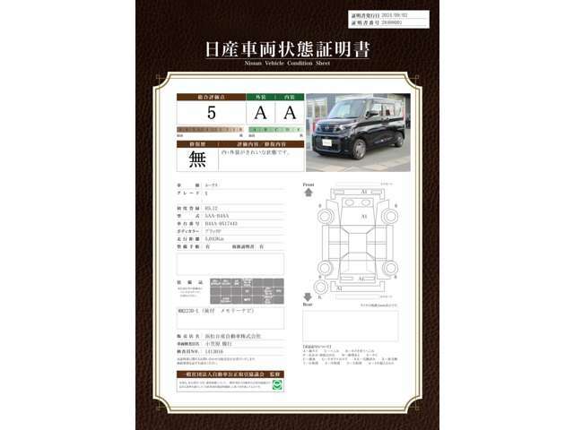 車両状態評価証