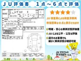 【JU富山評価書】4点/6点・評価日2025/7/28