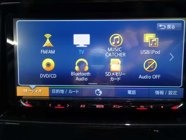 AVソース