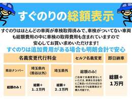 格安車両でも保証がつけられる(^^)/月額980円で安心がず～っと続く「すぐのりアフターサービス」詳細はプラン画像をご覧ください。