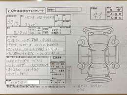 ◆程度の良い車両を展示していますので来店時に即決の成約率が高いです。この車両が気になった方は、すぐに電話連絡をお願いしています。成約は早い者勝ちです。