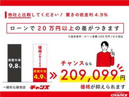 低金利4.9％実施中！低金利オートローンで月々の支払負担を減らしましょう※低金利4.9％のご利用には条件があります