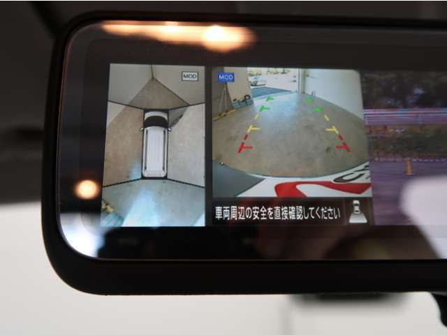 マルチアラウンドモニター