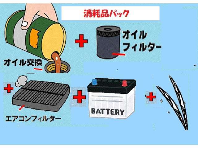 Aプラン画像：納車点検時にオイル、オイルフィルター、バッテリー、ワイパーゴム等の消耗品を交換するセットです
