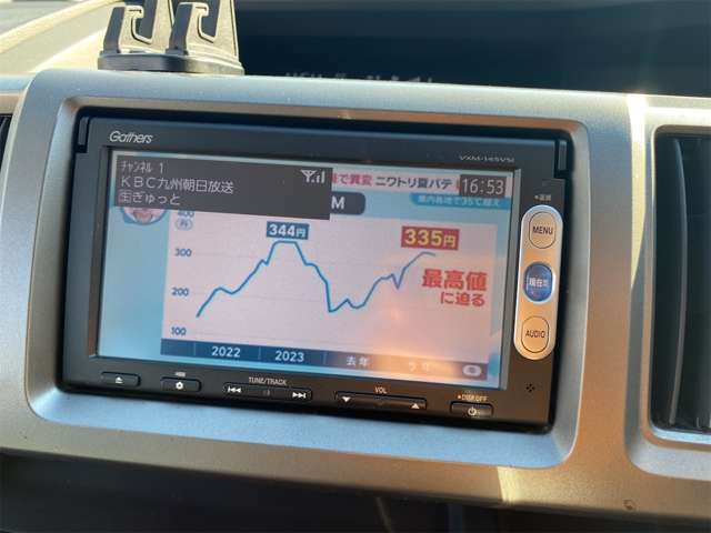 ナビの装備です　装着しております
