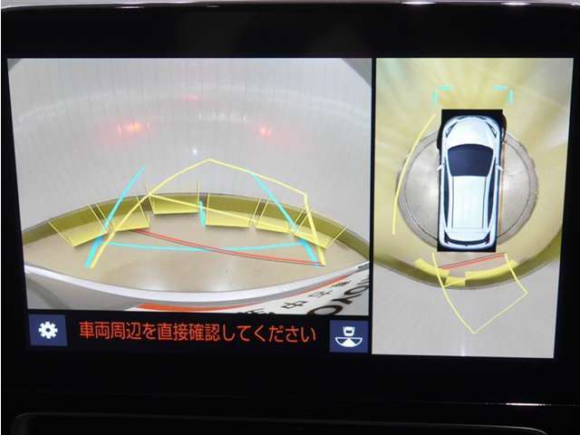 パノラミックビューモニター