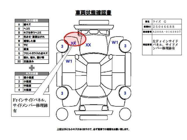 修復歴有りの車両です。