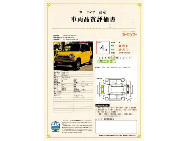 弊社の在庫車両には第三者機関による車両点検・車両品質査定も実施してもらい確かな車両をユーザー様にお届けする事に努めております！！！