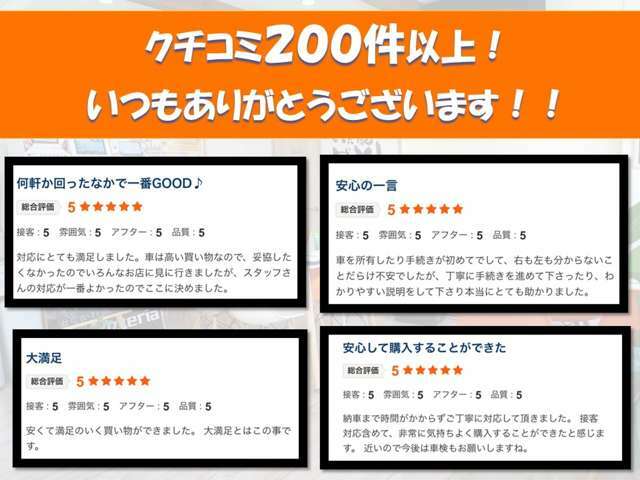 200件以上のお客様クチコミをいただいております。「新車を安く買いたい ！ コスパの高い中古車を買いたい！」「アナタの欲しいっ！」を、rococoが叶えますっ！