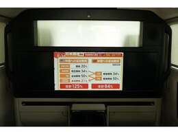 ほとんど走行していない4人乗りLM500hが入荷しました！純正フロアマット付き！即納で大変お買い得な一台です！