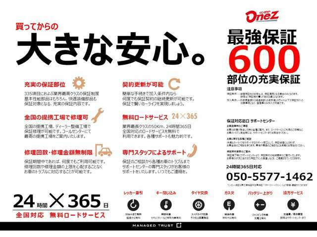 ローンは頭金0円、120回払いまでOK！詳しくはスタッフまでお尋ね下さい。