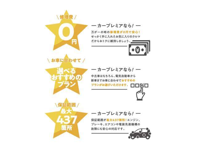 クルマの故障のタイミングは突然の場合もありますので、万が一の故障の際に安心です！