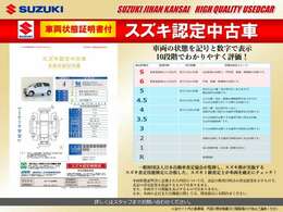 車両の状態が一目でわかる車両状態証明書付の「スズキ認定中古車」！一般財団法人日本自動車査定協会が監修し、スズキ査定技能検定に合格した認定1級査定士が車両をチェック！良質車を厳選し販売を行っております！