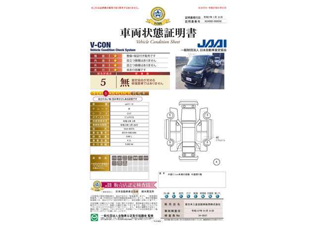 車両状態証明書は5点です。