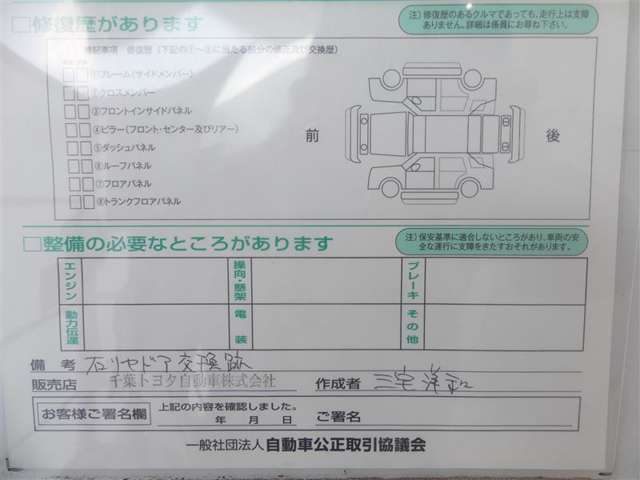 トヨタ車両検査員による厳重な検査をしてありますのでご安心ください！ご不明点や気になるポイントは、ぜひお電話やメールでお問い合わせください。