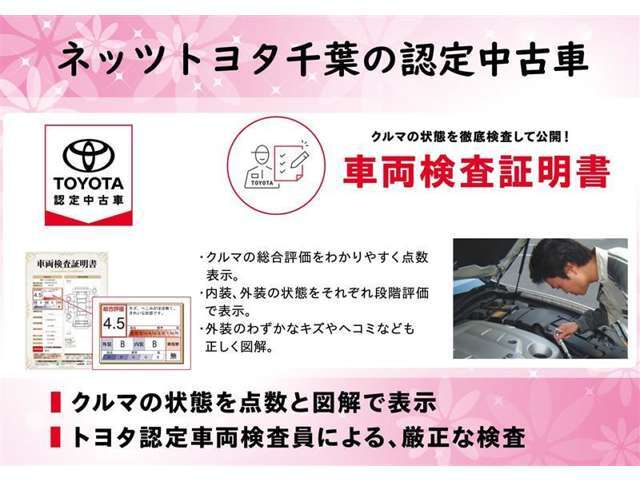 【車両検査証明書】クルマの状態をトヨタ認定検査員が徹底検査して公開しております！クルマの状態が一目でわかるように内装・外装は5段階で点数表示をしております。