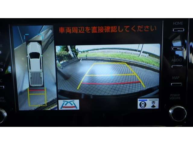 パノラミックビューモニター