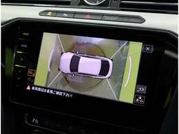 ★全方位モニター★