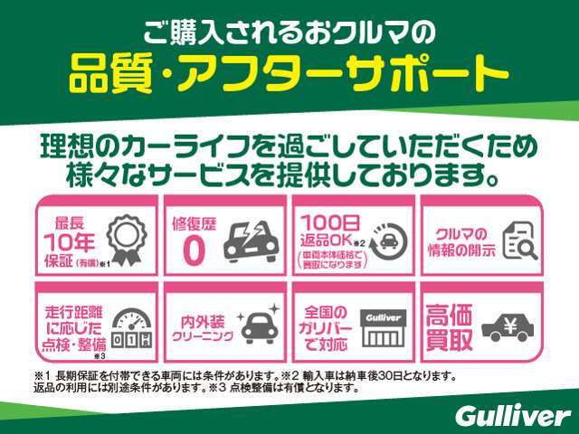 ◆返品を余儀なくされた場合でもご納車後100日以内であれば返品可能です。※返品の利用には別途条件があります。詳細な内容に関してはは店舗までお気軽にお問い合わせ下さい。