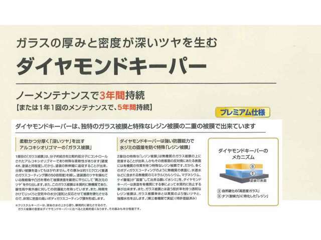 キーパーコーティング。ガラス系コーティングでノーメンテナンスで3年持続でお車もピカピカに保てます！