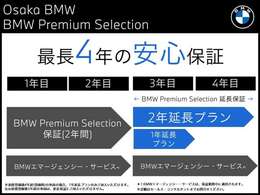 BMW　Premium　Selectionでは最長4年間の走行距離無制限保証をご用意。保証対象箇所に不具合が生じた場合、無償修理をご提供します