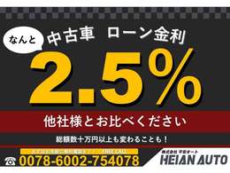 ◆2.5％ローン低金利キャンペーン実施中★★LINE、メール、電話にて簡単に仮審査可能★最短回答5分の簡単審査可能です★※審査状況により条件変更の場合あり