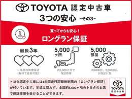 「トヨタ認定中古車」ご購入後走行距離無制限の1年間無償保証のロングラン保証。有料で延長も可能です。