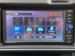 ガリバーグループでは主要メーカー、主要車種をお取り扱いしております。全国約460店舗の在庫の中からお客様にピッタリの一台をご提案します。