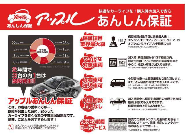 何度修理しても無料！走行距離無制限！車はいつ故障するか分かりません、余計な出費を抑えるためにも当店イチオシの保証はいかがでしょうか？詳しくはお気軽にお問合せ下さい！！