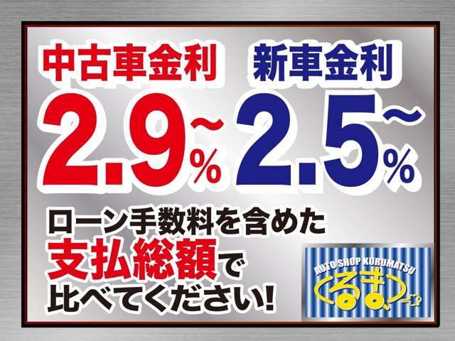 ローン手数料を含めた支払総額で比べてください！